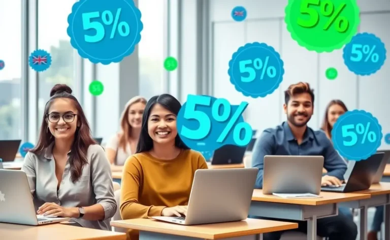 Early Bird Uni Discounts Australia: Are They Worth It?